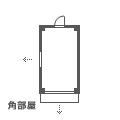 2K間取りタイプのピクト