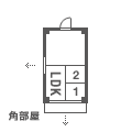 3LDK間取りタイプのピクト