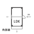 4LDK間取りタイプのピクト