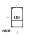 5LDK間取りタイプのピクト