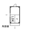 5LDK間取りタイプのピクト