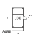 5LDK間取りタイプのピクト