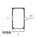 1SLDK間取りタイプのピクト